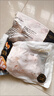 正大食品（CP）鸡全腿4斤（共2包）冷冻鸡大腿鸡腿肉 炸鸡烤鸡腿卤鸡腿  实拍图