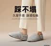 内泊【羊毛超保暖】乳胶棉鞋冬季全包跟防臭室内舒适家居棉拖鞋男灰42 实拍图