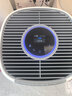 飞利浦（PHILIPS）空气净化器除甲醛神器新房急入住鼻炎专业家用宠物净化机除烟味病毒过敏原螨尘AC3998礼品 实拍图