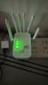 wifi信号放大器增强穿墙王网络5g无线扩展网口千兆双频中继器 六天线增强款】免安装】强穿墙 实拍图