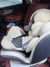 Heekin德国 儿童安全座椅汽车用0-4-12岁婴儿宝宝360度旋转ISOFIX硬接口 时尚灰(ISOFIX+360度旋转) 实拍图