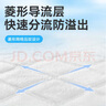 海氏海诺医用护理垫 80*150cm*20片成人婴儿护理垫大号老人隔尿垫通用 实拍图