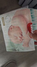 好奇（Huggies）小森林纸尿裤NB66片(5kg以下)尿不湿心钻【透氧顶配更低敏】 实拍图