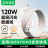 毕亚兹适用于USB转Type-C数据线iQOO充电线6A闪充vivo120W/44W快充9pro/8/7/z5/Neo5/6/x80/s12手机1米 实拍图