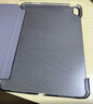 CangHua iPad mini5/4保护套 2019款7.9英寸保护壳苹果平板电脑三折支架超薄全包防摔皮套 CK22-薰衣草 实拍图