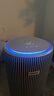 飞利浦（PHILIPS）空气净化器除甲醛神器新房急入住鼻炎专业家用宠物净化机除烟味病毒过敏原螨尘AC4228/04 实拍图