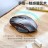 英菲克（INPHIC）F1S 无线鼠标可充电人体工学办公便携轻音笔记本电脑台式游戏通用2.4g PM6黑 实拍图