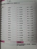 一年级下册口算题卡天天练小学数学口算练习册全国通用版口算大通关数学专项计算能力提升训练A4大开本大字粗体暖色纸张不费眼 实拍图