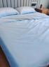 进出口防螨莱赛尔天丝四件套轻奢高级感被套床单床笠凉感床品套件 轻奢-夏日蓝【莱赛尔兰精天丝】 1.8m床单款四件套-被套200X230cm 实拍图