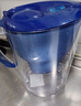 碧然德（BRITA） 过滤净水器 家用滤水壶 净水壶 海洋系列 3.5L蓝色 一壶六芯装 环保加固包装 实拍图