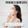 振德一次性医用外科口罩独立包装成人儿童口罩防粉尘雾霾口罩 100只 实拍图