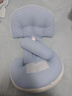 多米贝贝（Tomibaby）孕妇枕护腰侧睡枕托腹u型侧卧抱枕睡觉专用孕期靠枕用品罗曼蒂蓝 实拍图
