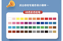 得力（deli）48色油性彩色铅笔高显色美术设计专业手绘专用绘画笔彩铅填色精品铁盒套装6567 实拍图