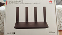华为路由AX6 new 黑色  Wi-Fi6+ 7200Mbps 千兆路由器 家用高速全屋覆盖大户型 wifi穿墙王 实拍图