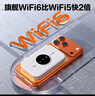 TCL随身wifi三网通用免插卡无线wifi6车载4G路由器随身便携无限制移动联通电信全国通用2026款5GXY15B 【升级充电款】3000毫安大电池 不限速不虚标月享1500G流量 实拍图