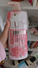 力士（LUX）焕亮粉樱香 淡雅香氛 爽肤沐浴乳720g 留香 实拍图