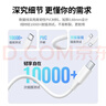 绿联双头Type-C数据线PD100W/88W超级快充适用华为荣耀小米苹果17/16e/15平板iPad笔记本电脑车载1米 实拍图