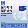 振德一次性医用外科口罩成人儿童口罩立体三层防粉尘飞沫 蓝色300只 实拍图