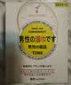延时喷剂正品延迟喷雾印度情趣成人用品持玖不射玖硬男用神油增大 延时湿巾*10片 实拍图