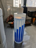 安利（Amway）安利洗洁精碟新安利优生活厨房浓缩洗碗液家庭装果蔬餐具洗涤剂1L 安利浓缩洗洁精一瓶（送稀释瓶＋压取杆) 实拍图