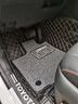 车丽友 专用于丰田荣放RAV4纯燃油2020-2024款定制全包围汽车脚垫 实拍图