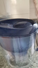 碧然德（BRITA） 家用滤水壶 净水壶滤芯 Maxtra 多效滤芯 6枚装 实拍图