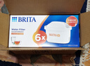 碧然德（BRITA）家用净水壶 滤水壶滤芯 MAXTRA+LE 去水垢专家滤芯 6枚装 实拍图