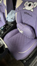 布兰特 布艺汽车坐垫全包四季通用座垫座套卡通刺绣座椅套五座全车套 考拉-典雅紫-卡通版 实拍图