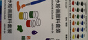 得力（deli）24色18ml水粉画颜料套装(盒)画画美术专用水粉画学生儿童绘画HS114-24可水洗手搓颜料 实拍图