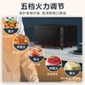 美的（Midea）家用变频微波炉平板式易清洁 800W微波速热 一键智能菜单 钻石背板 微晶面板加热20L（PM20M2） 实拍图