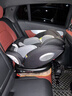 初婴贝儿童安全座椅汽车用0-4-12岁婴儿宝宝车载可坐可躺i-Size通风加热 豪华版黑+175°躺+支撑腿+遮阳棚 实拍图