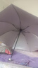 【全网爆款】手动UV折叠雨伞男女晴雨伞两用防晒遮阳黑胶伞 【新人福利】7骨 纯色随机无黑胶 实拍图