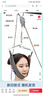 怡辉（YIHUI）颈椎牵引架门悬式牵引器医用家用牵引架牵引器颈椎治疗仪固定颈托 实拍图