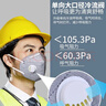 乐优佰易活性炭口罩 100只带呼吸阀加厚防尘防工业专用粉尘雾霾甲醛KN95 独立包装 实拍图