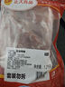 正大食品（CP）樱桃谷鸭鸭胸肉净重2.4斤 鸭肉生鲜冷冻 去皮鸭胸肉烧烤 实拍图
