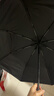 小魔全自动晴雨伞男女晴雨两用折叠伞遮阳伞防紫外线黑胶太阳伞自动伞 实拍图