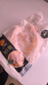 正大食品（CP）白羽鸡全腿2斤 生鲜冷冻鸡大腿 烤鸡腿炸鸡腿年货 实拍图