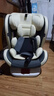 Heekin德国 儿童安全座椅汽车用0-4-12岁婴儿宝宝360度旋转ISOFIX硬接口 时尚灰(ISOFIX+360度旋转) 实拍图