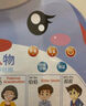 乐乐鱼（leleyu）卡通兔有声早教挂图儿童玩具宝宝识字表墙贴3张男孩女孩生日礼物 实拍图