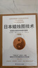 【京仓直发 正版包邮】日本蜡烛图技术：古老东方投资术的现代指南 丁圣元译 揭示股市k线奥秘 史蒂夫尼森著 古老东方投资术金融投资理财 日本蜡烛图技术 晒单实拍图