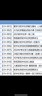 艾薇 沙发套罩四季沙发垫坐垫套全包贵妃椅套宽90-110长155-185西湖蓝 实拍图