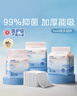 十月结晶婴儿一次性加厚隔尿垫60片45*60cm尿垫护理垫防水透气隔尿垫婴儿 实拍图