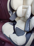 Heekin德国 儿童安全座椅汽车用0-4-12岁婴儿宝宝360度旋转ISOFIX硬接口 时尚灰(ISOFIX+360度旋转) 实拍图