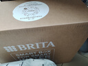 碧然德（BRITA） 过滤净水器 家用滤水壶 净水壶 海洋系列 3.5L蓝色 一壶六芯装 环保加固包装 实拍图