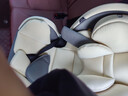 Heekin德国 儿童安全座椅汽车用0-4-12岁婴儿宝宝360度旋转ISOFIX硬接口 时尚灰(ISOFIX+360度旋转) 实拍图