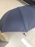 天堂 加大雨伞三折 晴雨两用商务伞经典格纹10骨大雨伞男女 藏青 实拍图