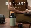 【9成新】小米大肚保温杯 户外保温水壶 双饮保冷杯  316L便携水杯 橄榄绿 1L   实拍图