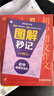 学而思 69模型公式秒解初中几何 初中几何专项+几何模型+几何辅助线+公式法 一本书搞定初中三年的模型与辅助线 全国通用 实拍图