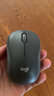 罗技（Logitech）M185鼠标 无线鼠标 办公鼠标 对称鼠标 黑色灰边 带无线2.4G接收器 实拍图