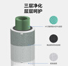 720鸿蒙智选720空气净化器123iSProC400EP500H官方原装滤芯滤网 除甲醛雾霾消毒除菌除烟味 空净C400滤芯 实拍图